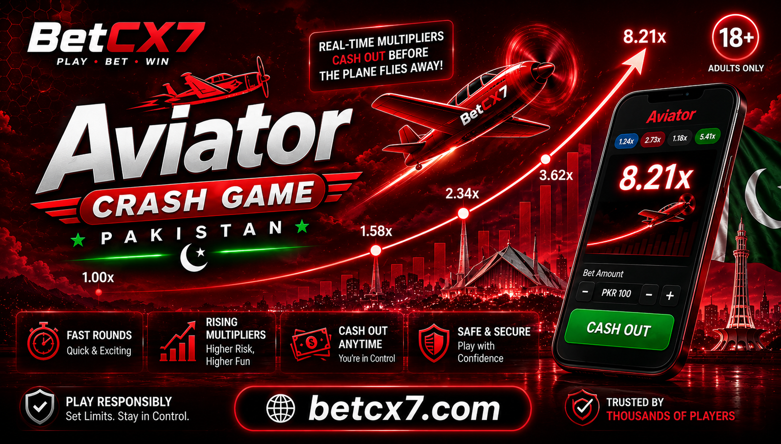 BetCX7 Aviator