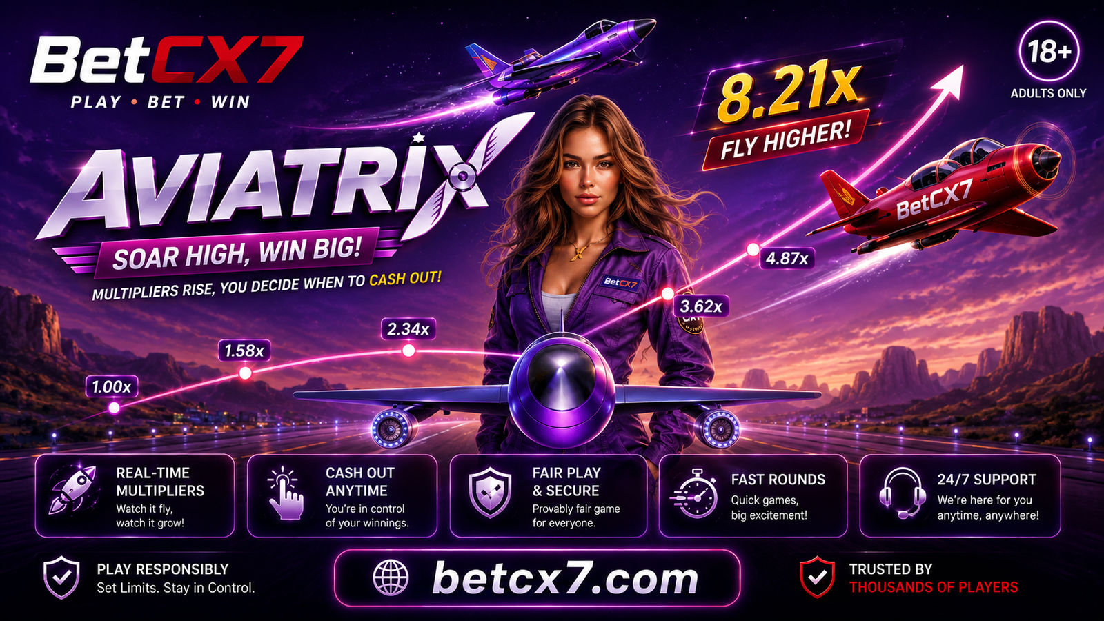 BetCX7 Aviatrix